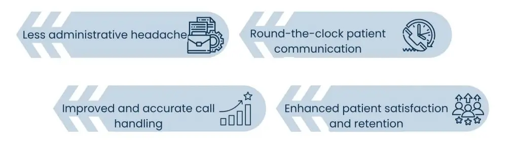How Healthcare Call Center Services Reduce Administrative Burden for Clinics - Several Advantages Of Medical Call Center Services